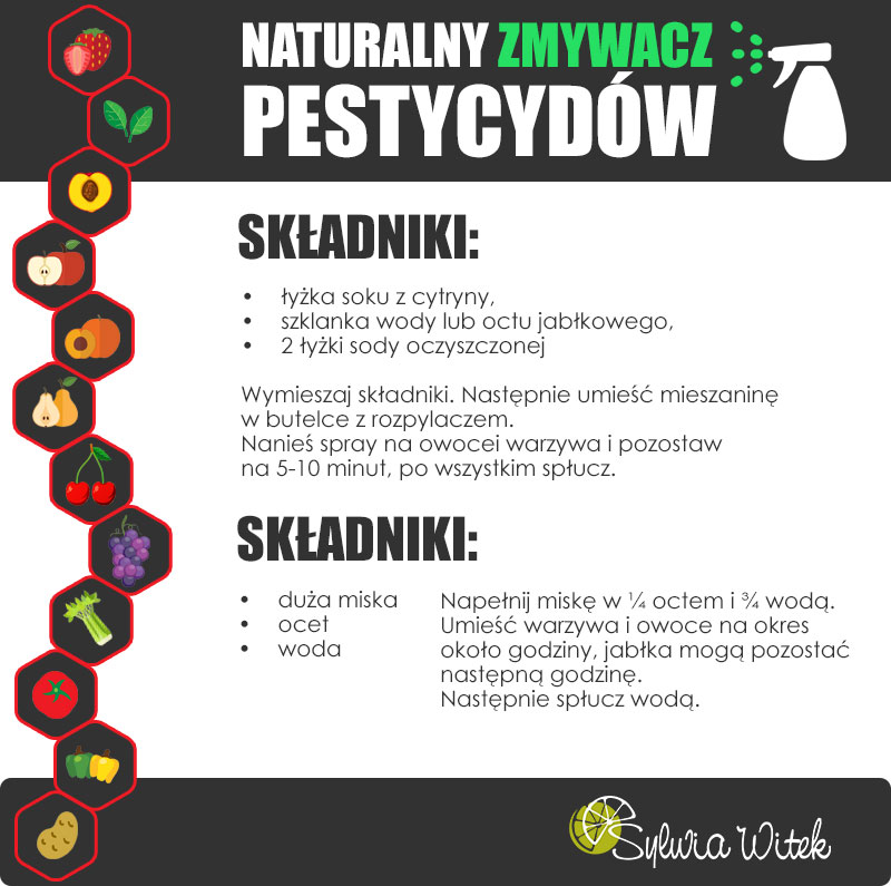 pestycydy